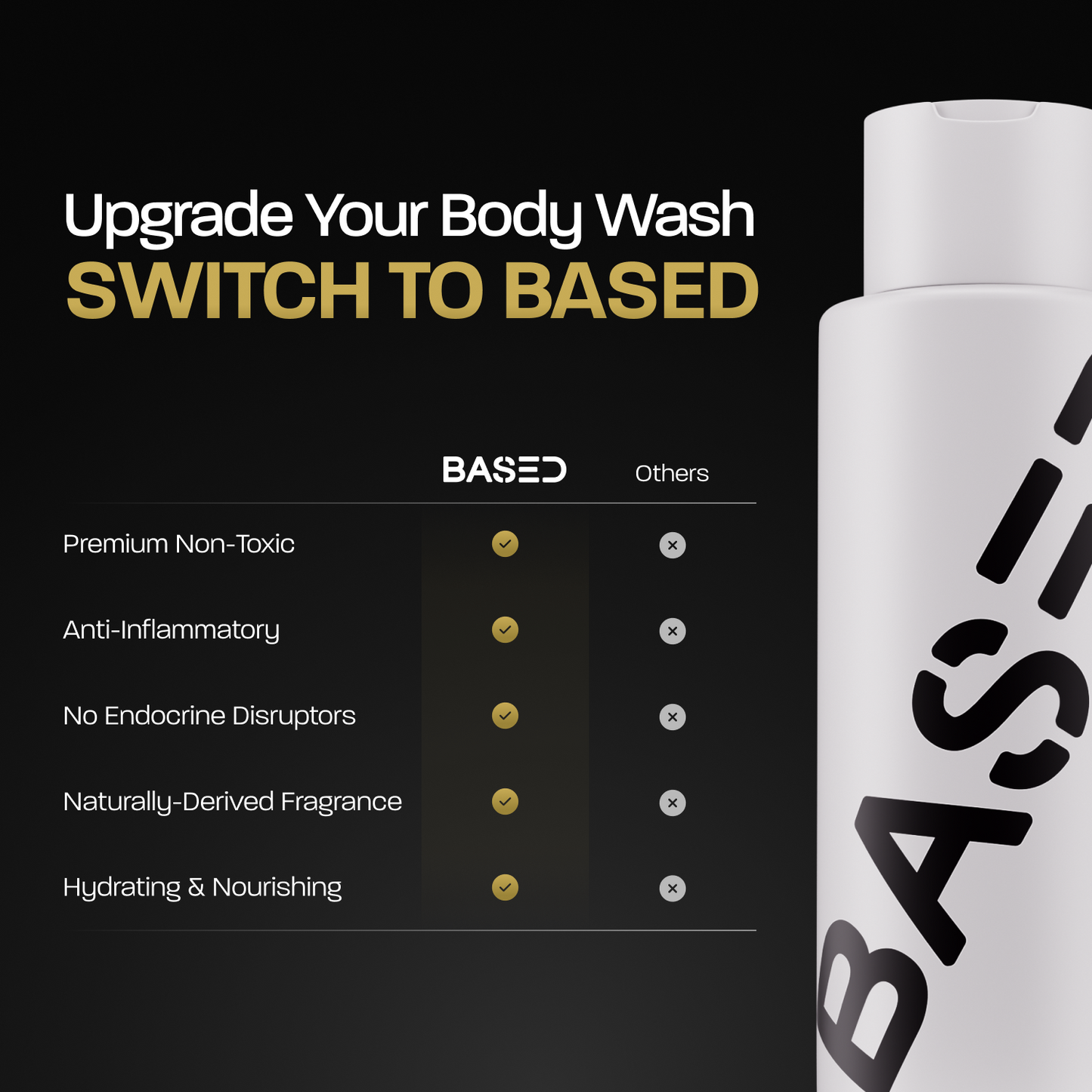 Body Wash